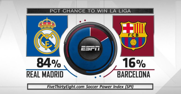 无疑是一个 无疑是一个