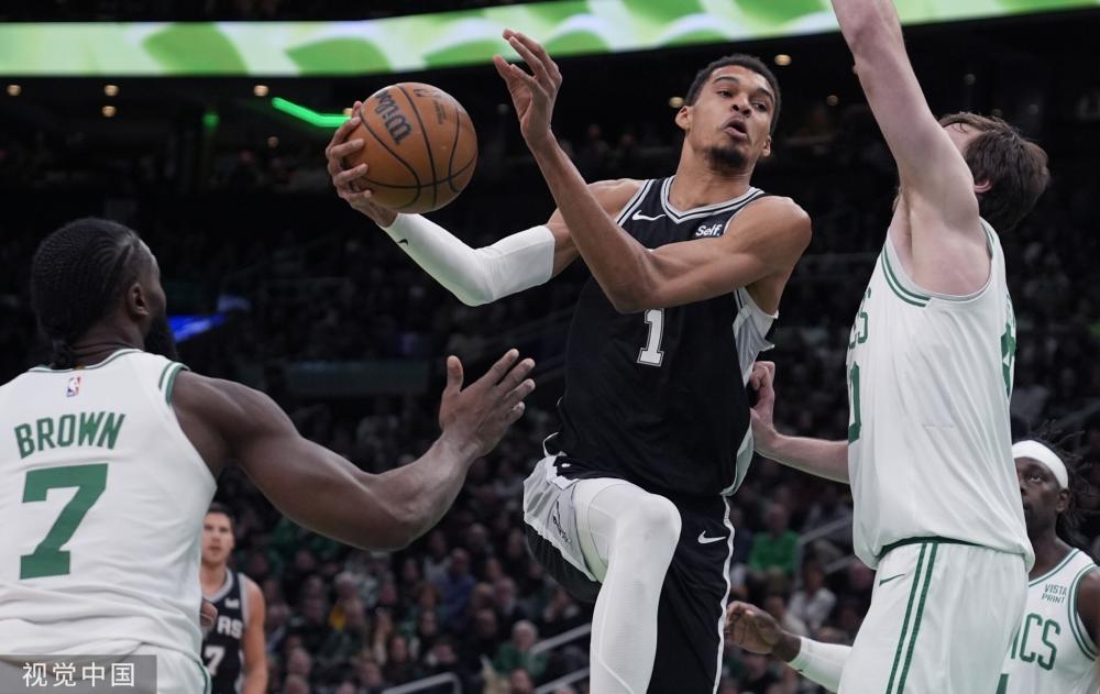 信心信号 信心信号